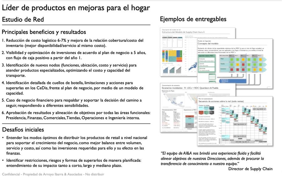 Miniatura Red de Distribución Multi-temperatura