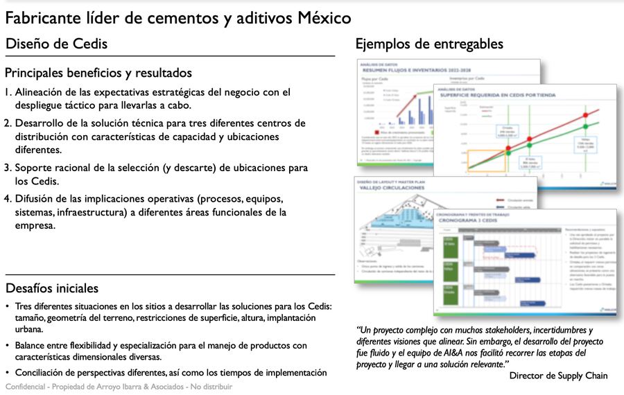 Miniatura Rediseño de Modelo Operativo
