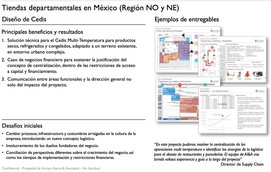Miniatura Ingeniería de Inventarios y S&OP